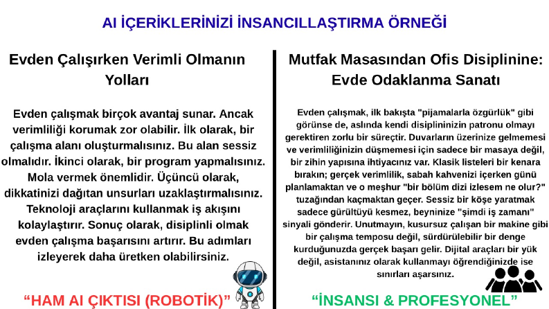 AI İçerik İnsancıllaştırma Örneği