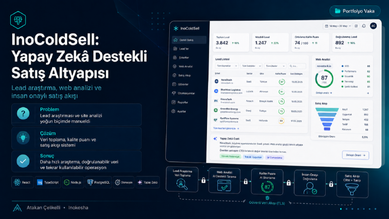 InoColdSell: Yapay Zekâ Destekli Satış Altyapısı