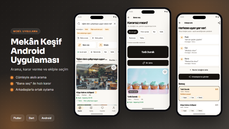 Flutter ile Android Mekân Keşif Uygulaması