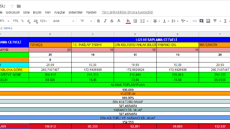 Excel lgs puan hesaplama yüzelik tablosu