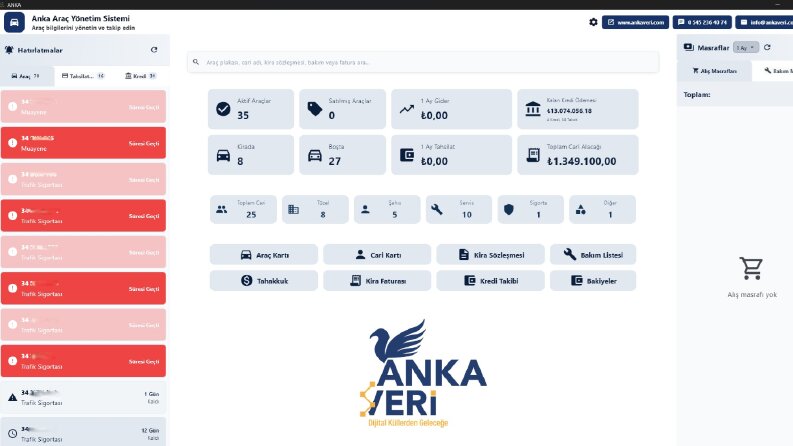 Anka Araç Yönetim Sistemi: Filo Yönetiminde Yeni Nesil Çözüm