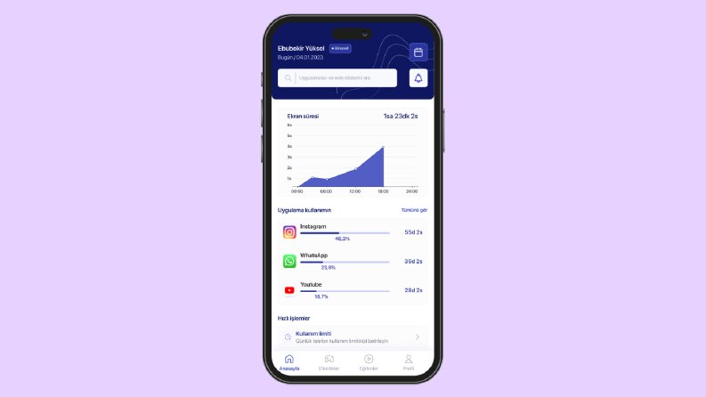 Digital Guardian Mobil Uygulama ( Case Study )