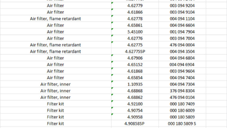 Excel Veri Girişi