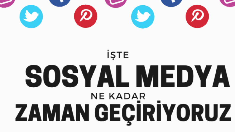 İnfografik Örneğim