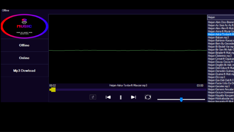 Müzik Çalar Uygulaması "NebMusic"