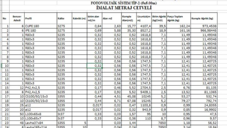 İş örneğim