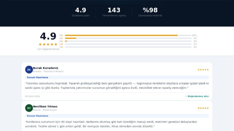 MÜŞTERİ YORUMLARIMIZ