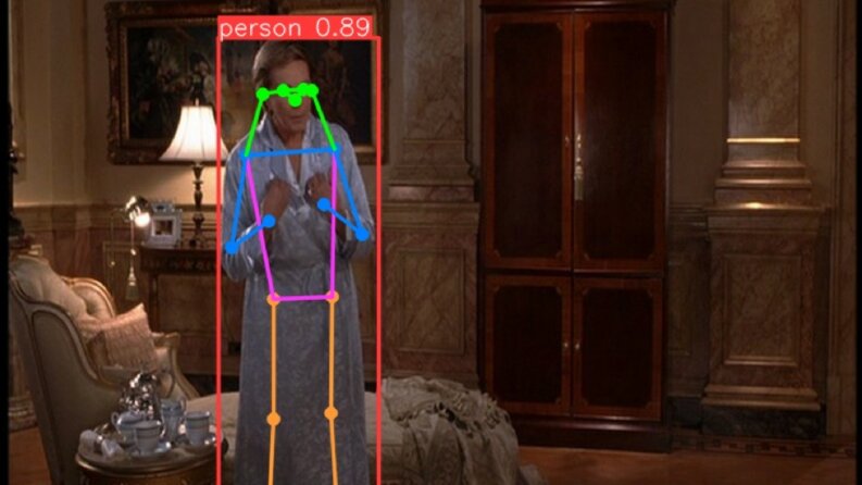 Gerçek Zamanlı Pose Estimation Çözümleri