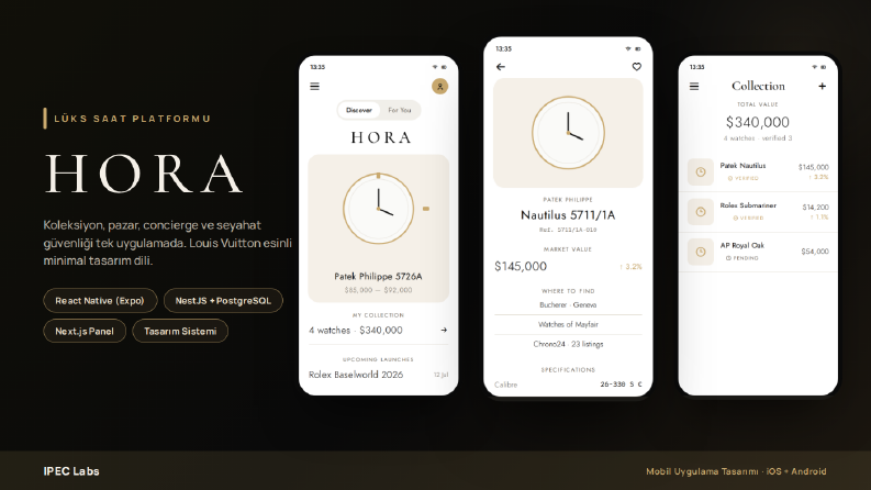 HORA, Lüks Saat Platformu (iOS ve Android)