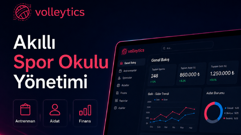 SaaS Ürünümüz - volleytics.com