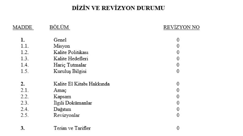Kalite El Kitabı