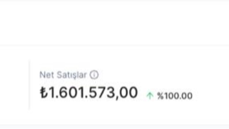 E-Ticaret Reklam Dönüşleri
