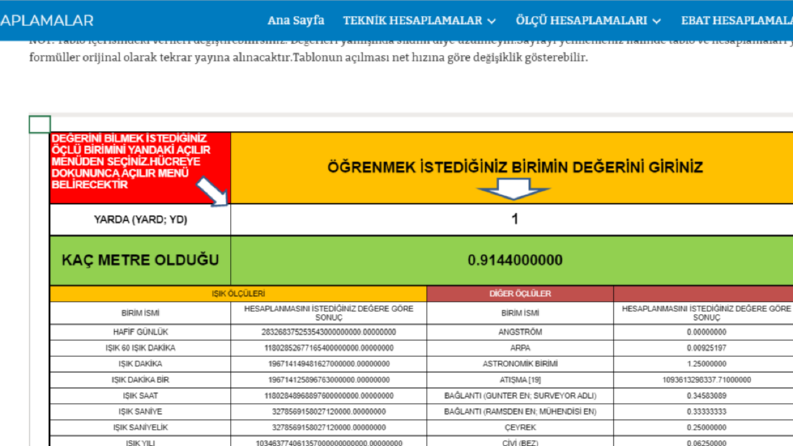 Excel uzunluk öçlüleri tablosu