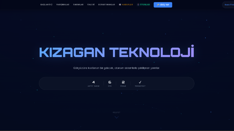 Kızagan Teknoloji - Kurumsal Takım Portalı ve Veri Yönetim S