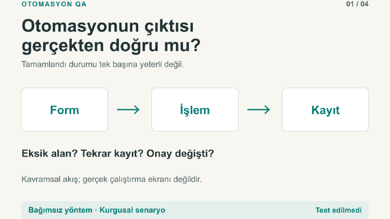 Otomasyonlarda Tekrar, Eksik Çıktı ve Onay Kontrolü