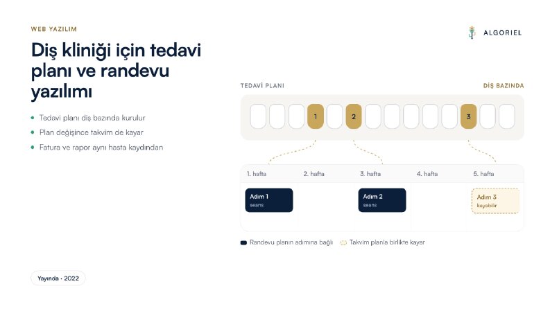 Diş kliniği için tedavi planı ve randevu yazılımı