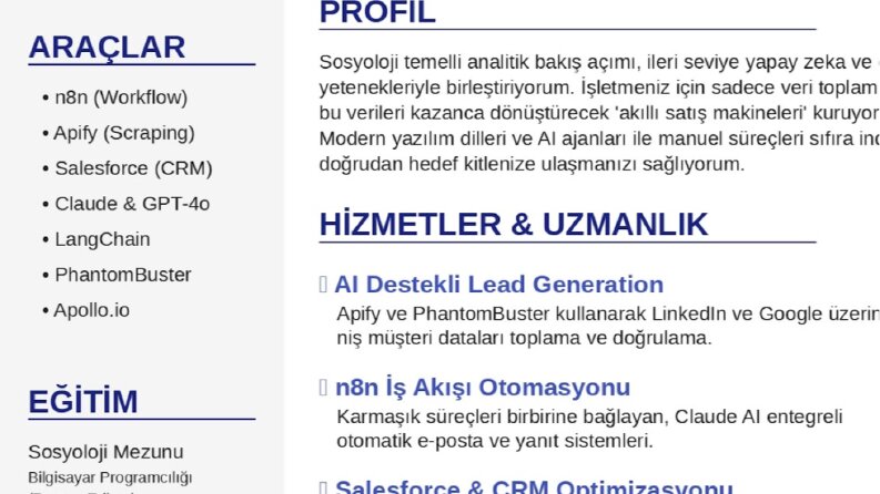 B2B Sektörü - Davranışsal ICP ve Lead Analizi