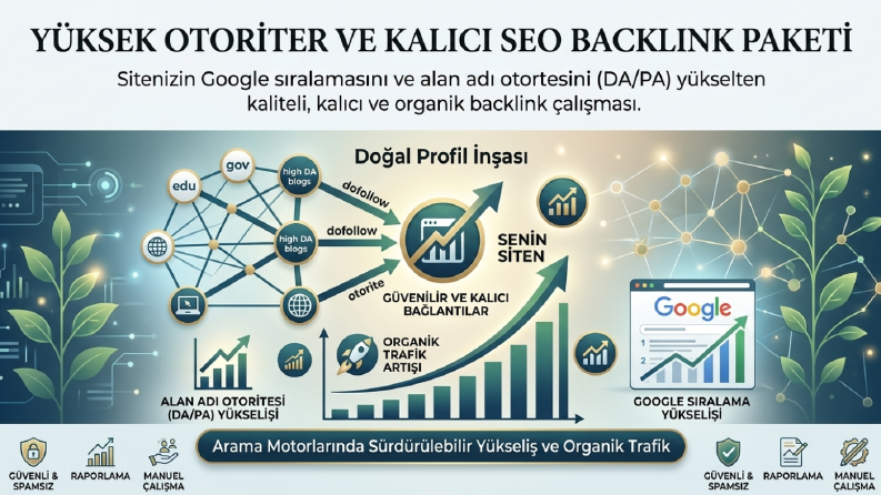 Yüksek Otoriter ve Kalıcı SEO Backlink Paketi