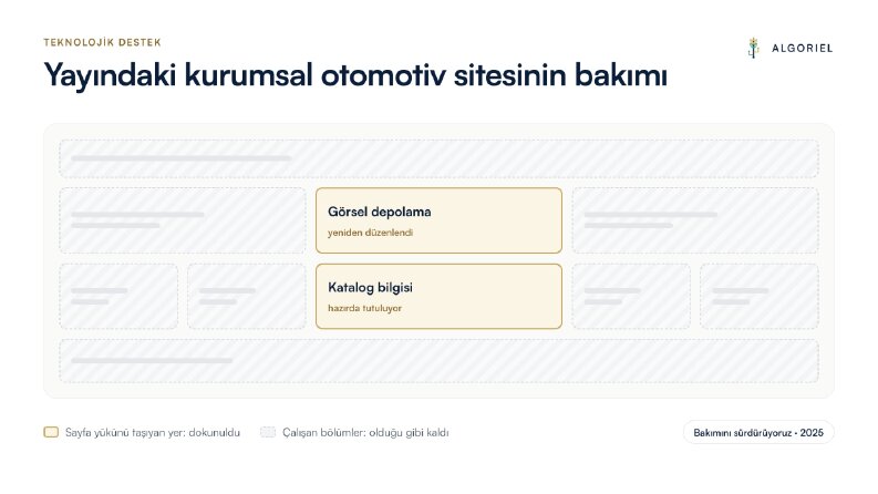 Yayındaki kurumsal otomotiv sitesinin bakımı