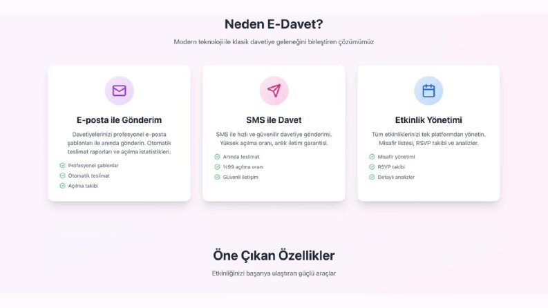 Dijital Davetiye Satış Platformu ve Yönetim Paneli