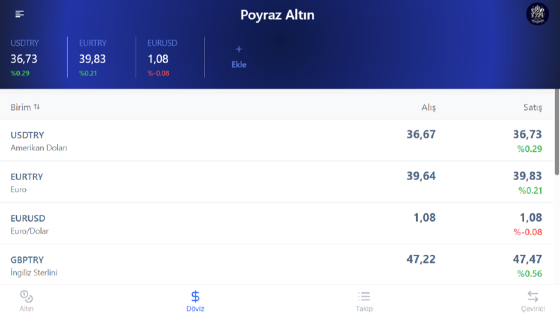 Poyraz Altın - Web + Mobil Uygulama