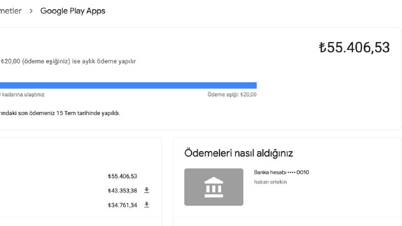 Uygulamalar ve gelirleri