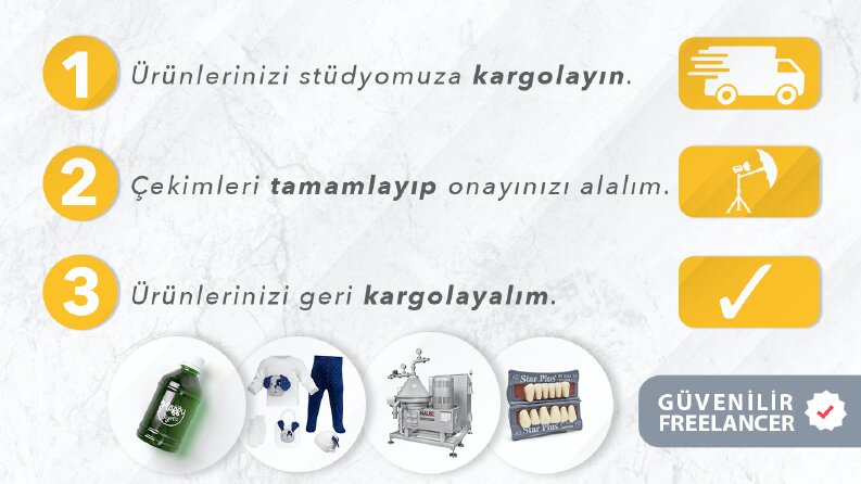 iş akışı