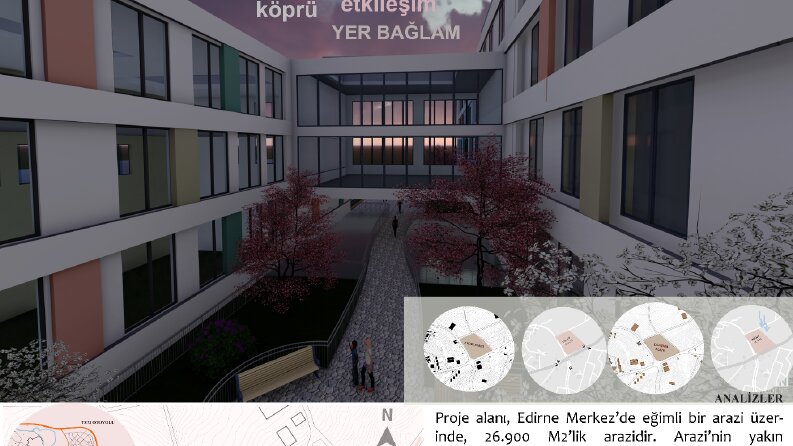 Mimari Sunum Paftası