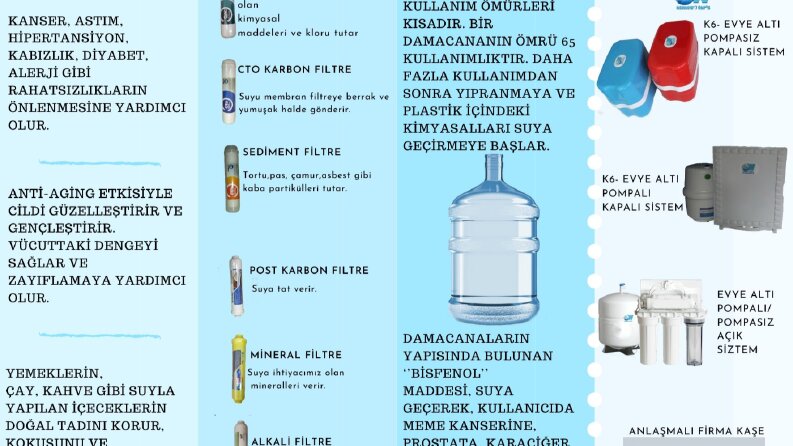 Su Arıtma sistemleri için broşür örneği
