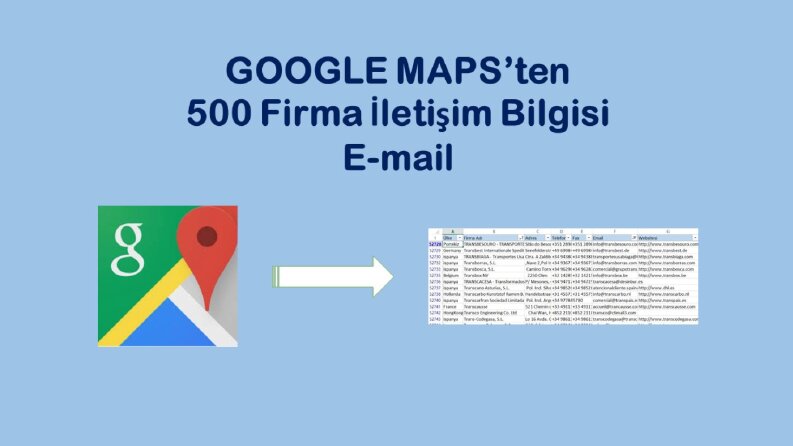 İş örneğim