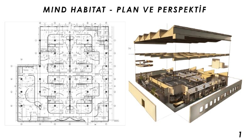 Mind Habitat - Toplu Konut Tasarımı