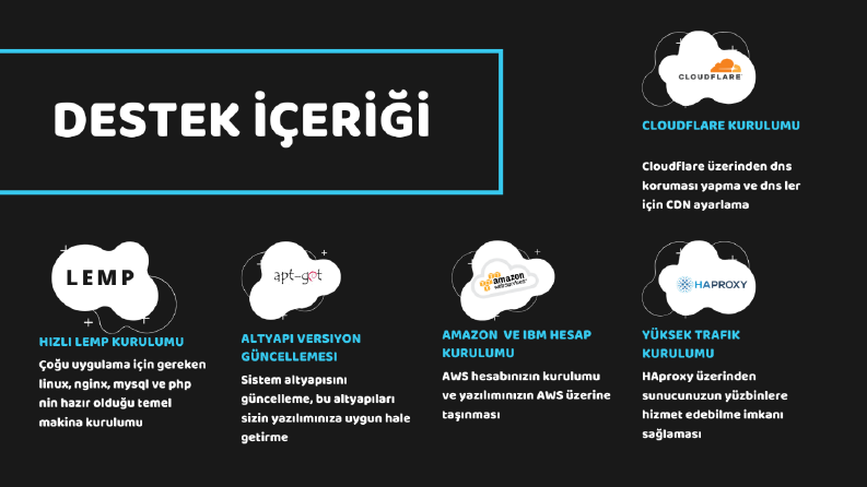 Sunucu desteği