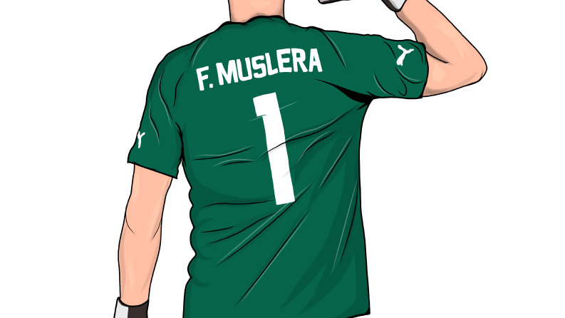 ÇİZİM