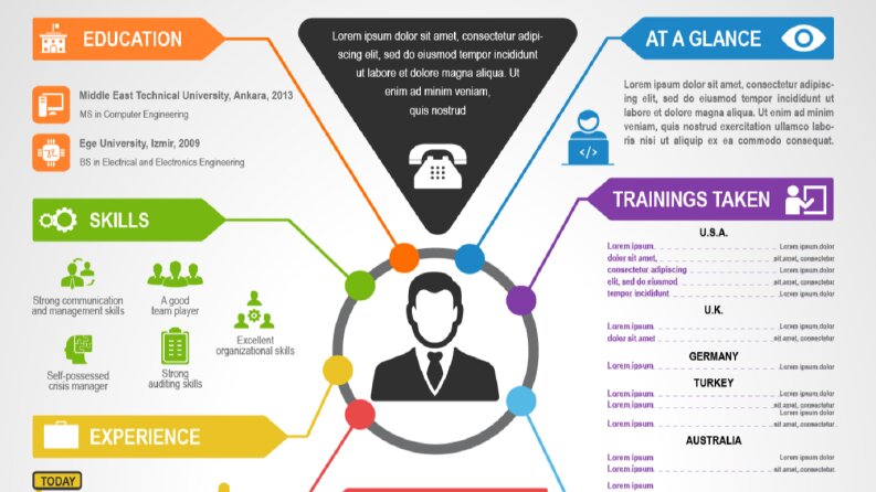 İnfografik CV