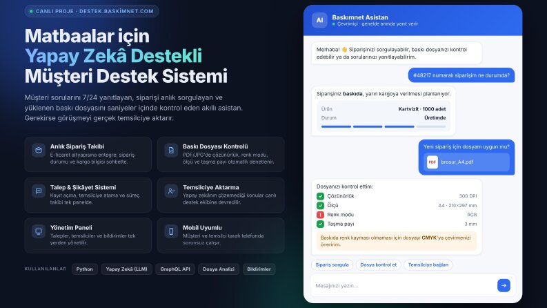E-ticaret AI destekli chatbot yazılımı
