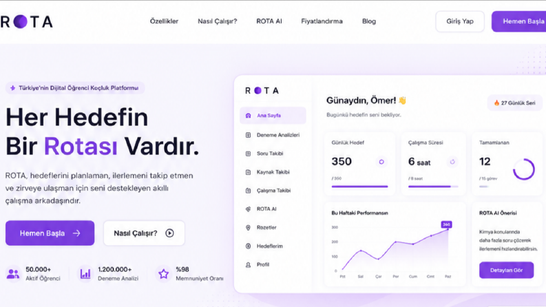 Şu an üzerinde çalıştığım web sitem - ROTA