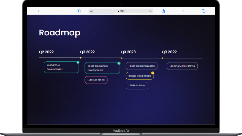 Roadmap Tasarım Dökümü