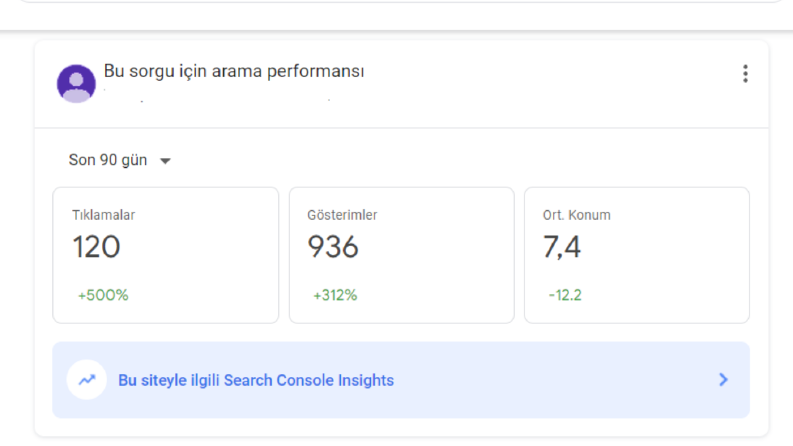 SEO Çalışmalarımızın Etkisini Gösteren Veriler