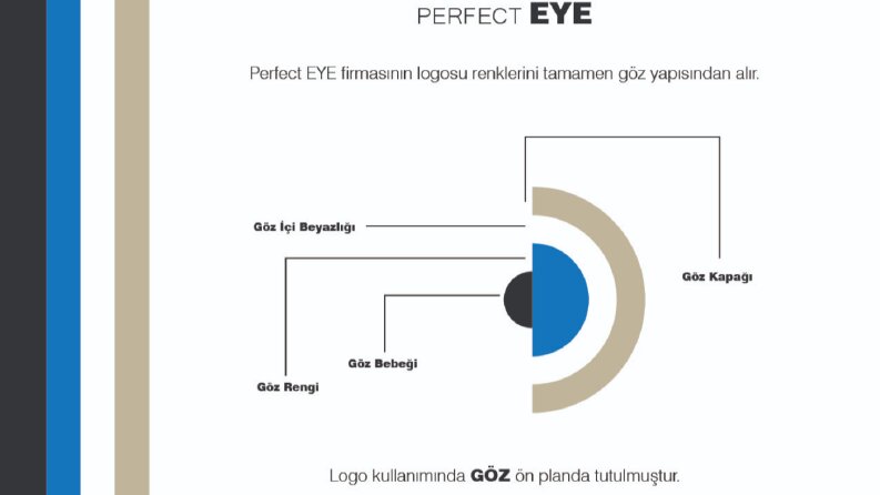 Perfect Eye