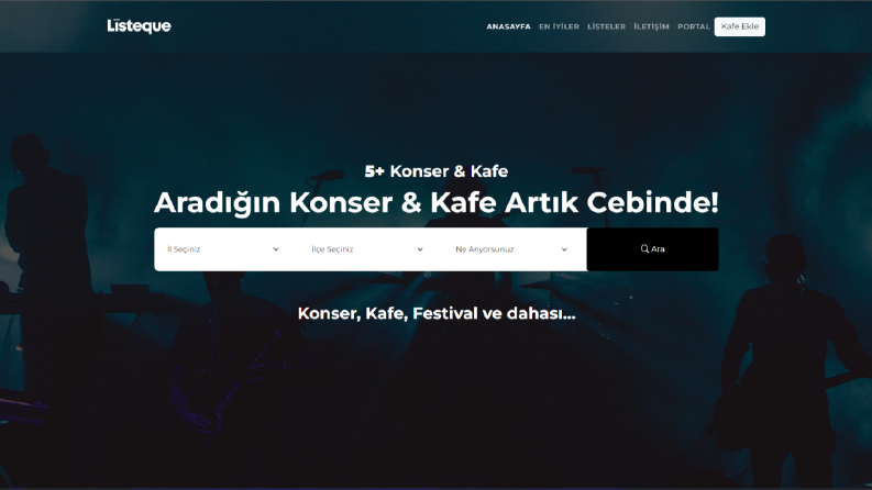 Kafe Listeleme Web Sitesi