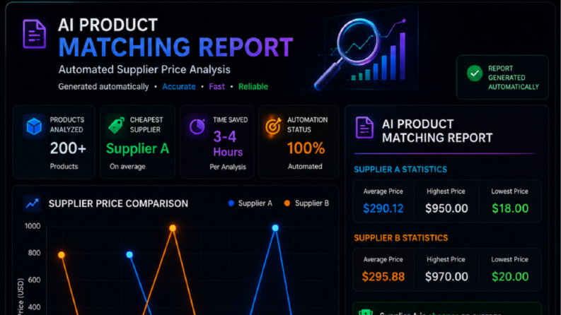 AI-Powered Data Automation