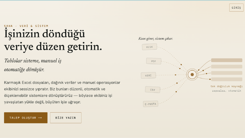Üyelik Sistemli, Çok Dilli Modern Web Uygulaması
