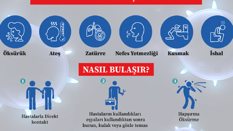 Afiş
