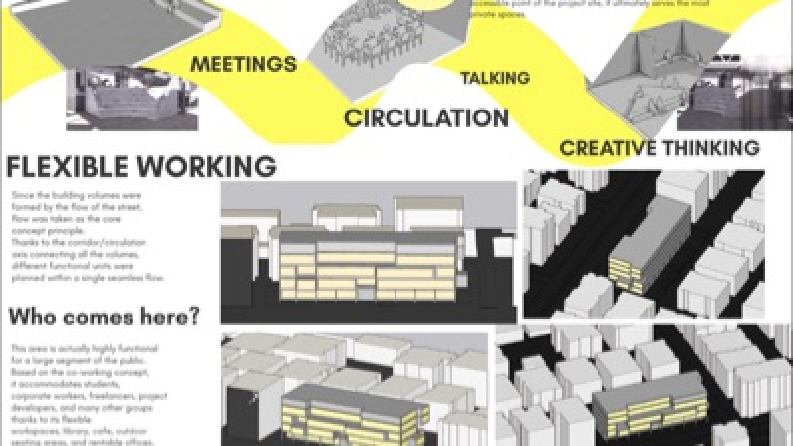 Mimari Çizim, 3D Modelleme ve Pafta Tasarımı