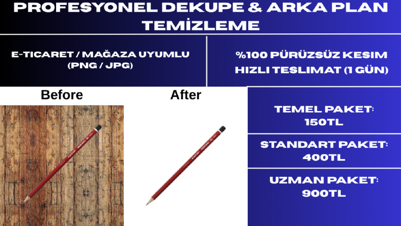 E-Ticaret Ürün Dekupe & PNG