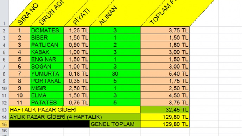 İşlerinizin vazgeçilmezi excel tablolarınızı profesyonelce oluşturmak için doğru yerdesiniz. İşinizin bütün verileri takip etmek ve yönlendirebilmek için hemen mesaj atın :)
