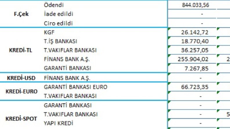 İş örneğim
