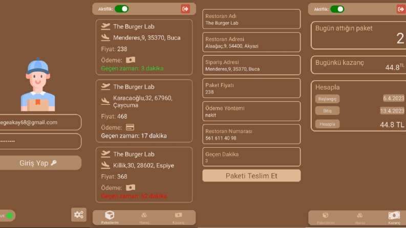 Kurye Otomasyon Uygulaması (Mobil)