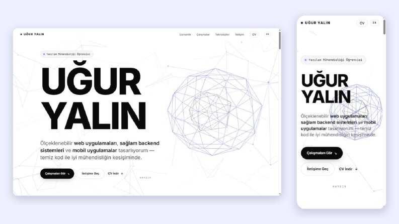 Yönetim Panelli, İki Dilli Kişisel Portföy Web Sitesi