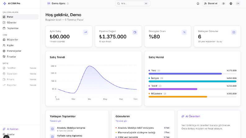 AI CRM PRO